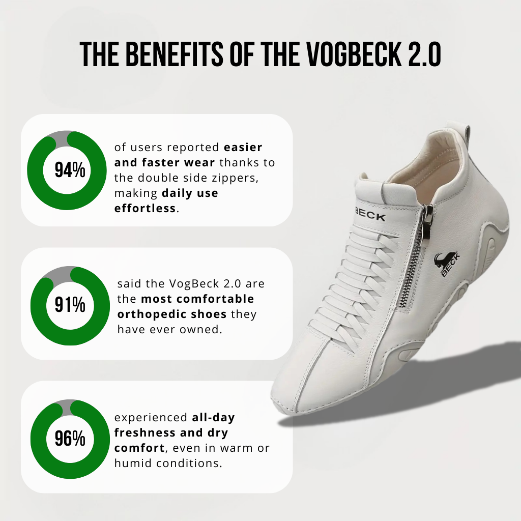 VogBeck 2.0 – Lélegző Ortopéd Cipők Két Cipzárral Kényelmes 